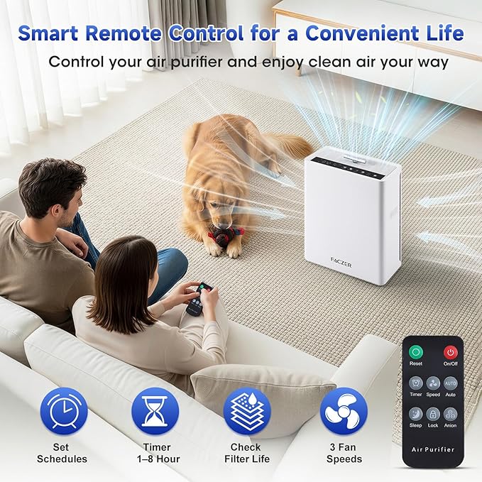 Air Purifiers for Home Large Room, PM 2.5 Display Air Quality Monitor Cover Up to 2500 Ft² with Remote, Air Purifiers for Home Pets with Fragrance, Air Cleaner for Pets Hair, Dust, Smoke,Odors (White)