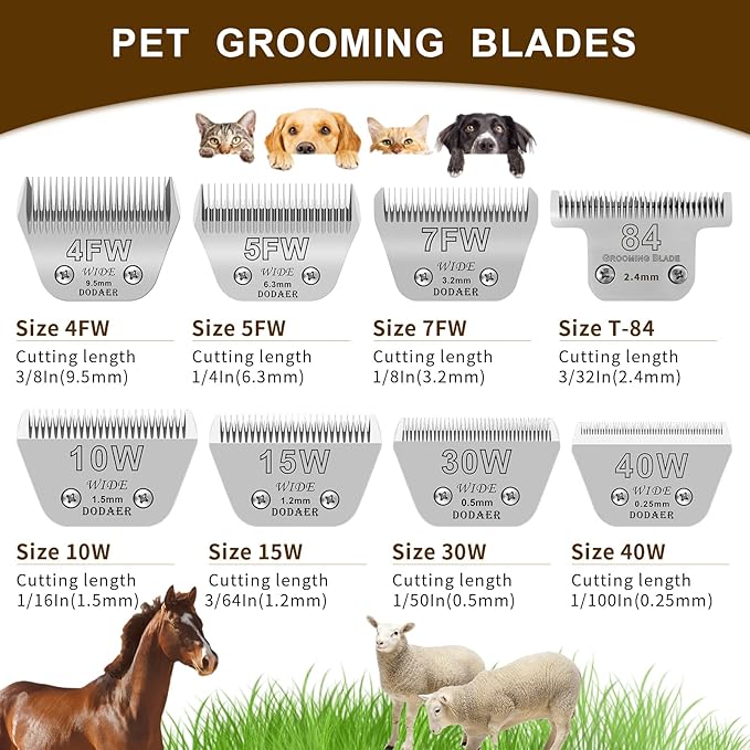 Detachable Pet Dog Grooming Blades-Size 15W Dog Grooming Wide Blade,Cutting Length 3/64" 1.2mm,Compatible with Most Andis,Oster A5,Wahl km10 Clippers