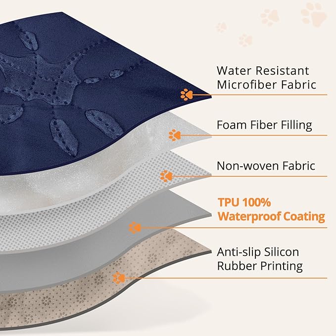 BESTSWEETIE 2024 Newest Couch Cover for Dogs Washable, Couch Protector, 100% Waterproof Dog Bed Cover, Anti-Slip Sofa Covers Washable (30x70 inch, Navy)