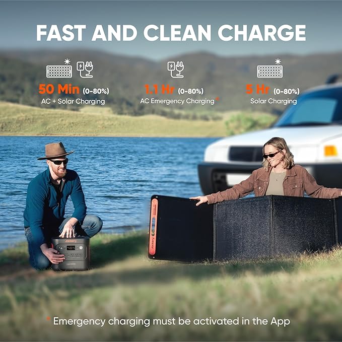 Jackery Solar Generator 2000 v2 with 2x200W Solar Panels, 2042Wh/2200W LiFePo4 Portable Power Station, 20ms UPS Home Backup, USB-C PD 100W Fast Charging for Power Outages, Emergencies, Camping & RVing