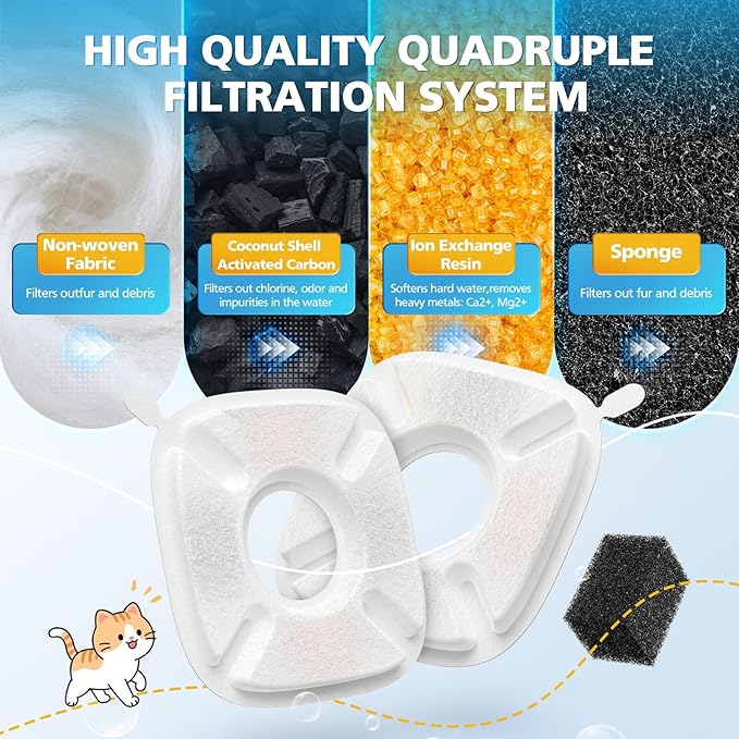 32 Pcs Cat Water Fountain Filters for Veken 95oz/2.8L, 67oz, 85oz, 135oz Dog Water Fountain Automatic Pet Fountain Dog Water Dispenser 16Pcs Pet Fountain Filter Replacement & 16Pcs Pre-Filter Sponges