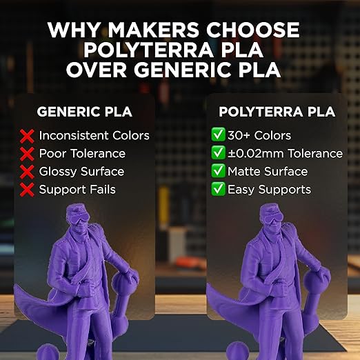 Polymaker Matte PLA Filament Fossil Grey 1.75mm 1kg 3D Printing Filament, PolyTerra 3D Printer PLA Filament