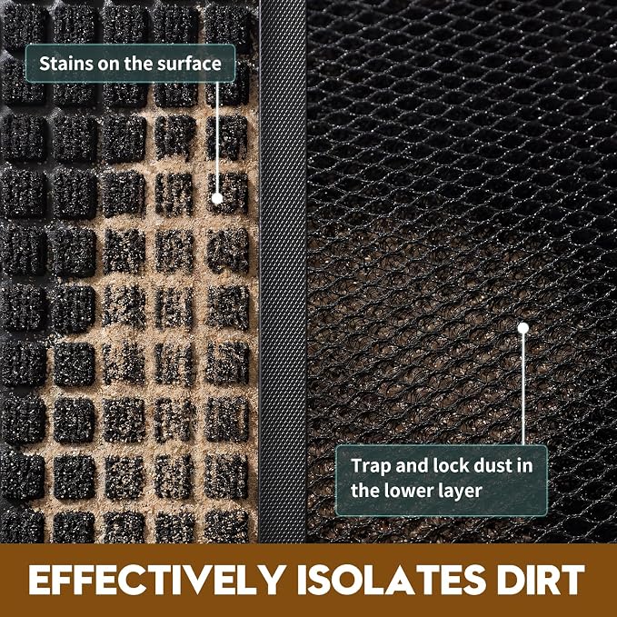Front Door Mat, Heavy Duty Non-Slip Rubber Dirt Trapper, Quick-Dry Low-Profile