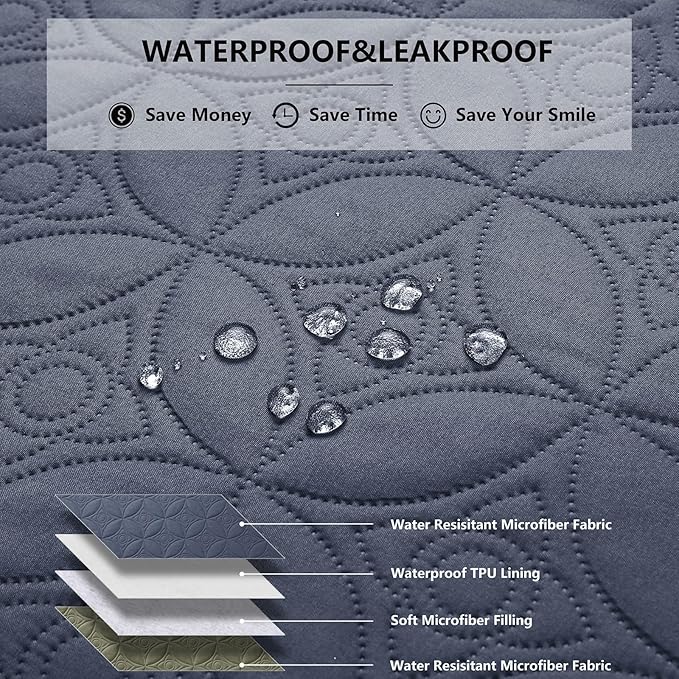 Waterproof Dog Blanket, Small Pet Couch Covers for Sofa, Chair Bed Furniture Protector from Dogs Washable and Reversible-(30"x30",Blue+Green and 52"x82", Blue+Green)