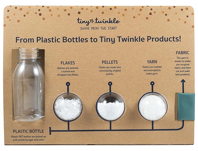 Tiny Twinkle Mess Proof Baby Bib - Waterproof & Lightweight Baby-Led Weaning Apron | 100% Recycled Polyester, Easy Clean & Machine Washable (Boho Rainbow, Large 2-4 Years)