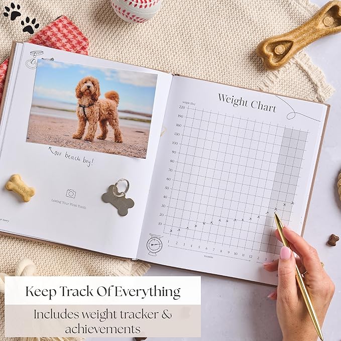 New Puppy Gift – Dog Memory Book & Keepsake Photo Album | Gift for New Puppy Owners, Dog Lovers & Pet Parents | Puppy Scrapbook & Dog Mom Memory Journal
