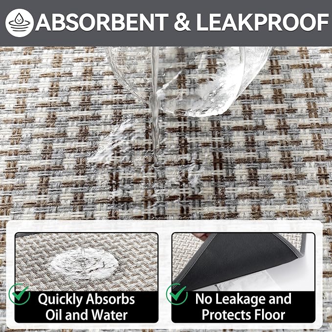 Indoor Door Mat 36x60 Dirt Resistant and Absorbent, Non-Slip Rubber Backing