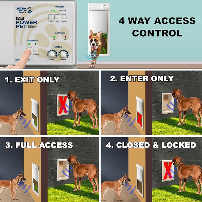 Power Pet Automatic Electronic Pet Door by High Tech Pet - Pet Operated Dog Door, High Security, Air Tight, for Large-Sized Dogs 30-100 lbs. (12 1/4" x 16" Pet Opening), Easy Door Install - PX-2W