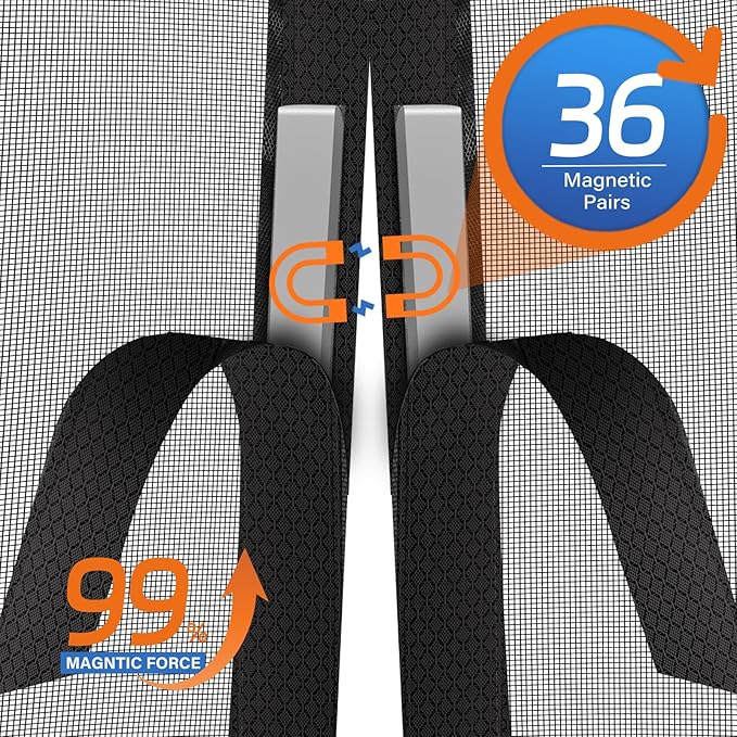 Magnetic Screen Door Upgraded PET Mesh Stronger Than Fiberglass and Polyester,Hands Free,Keeps Bugs Out,Pet & Kid Friendly,Suitable for Sliding Door,Large Patio Door and French Door-60''x80''